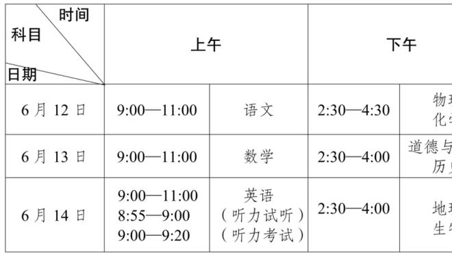 15位身价过亿球员，皇马即将占5席？贝林厄姆1.8亿+姆巴佩1.8亿