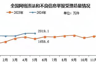 米体：吉达国民明夏为因莫比莱提供3500万年薪 球员开始考虑离队